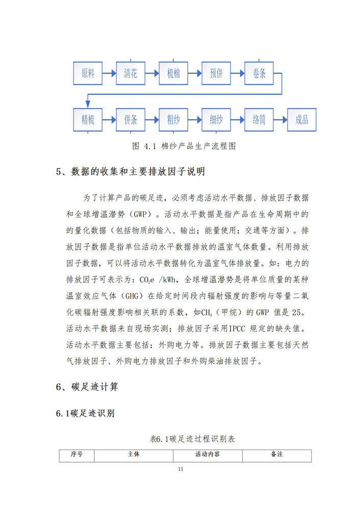 湖南科力嘉纺织股份有限公司,湖南环锭纺纱销售,气流纺纱销,针织纱,高档精梳紧密纺赛络纺棉纱哪里好
