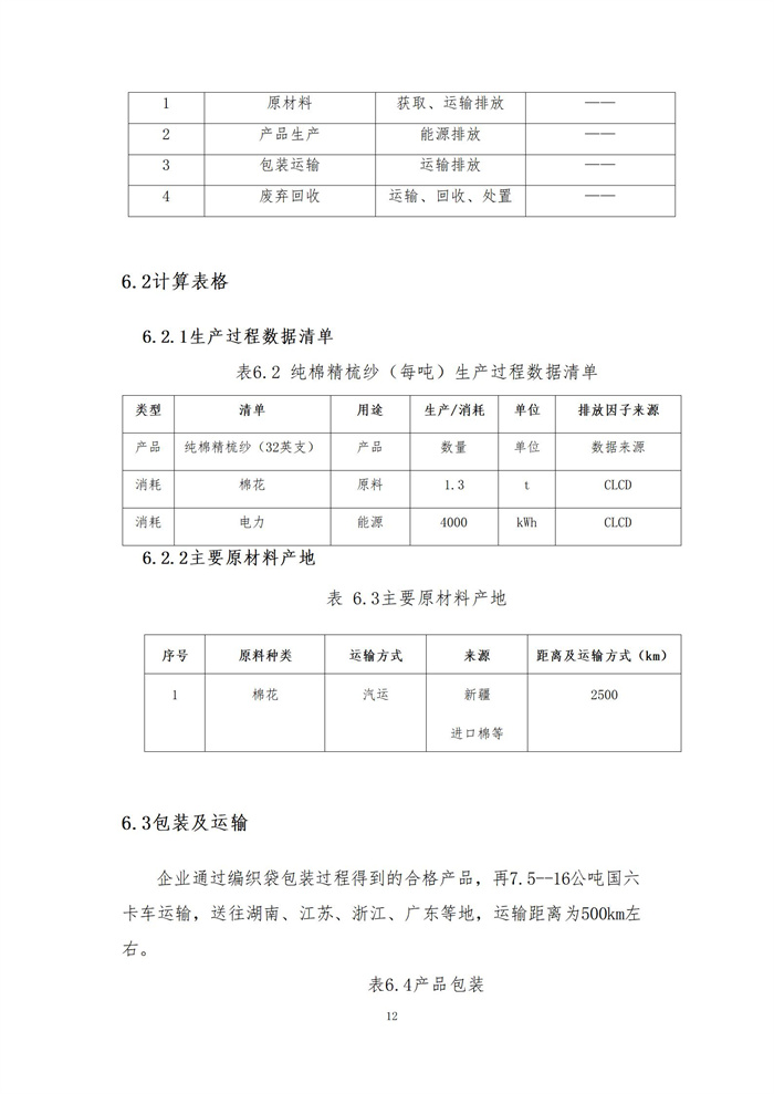 湖南科力嘉纺织股份有限公司,湖南环锭纺纱销售,气流纺纱销,针织纱,高档精梳紧密纺赛络纺棉纱哪里好