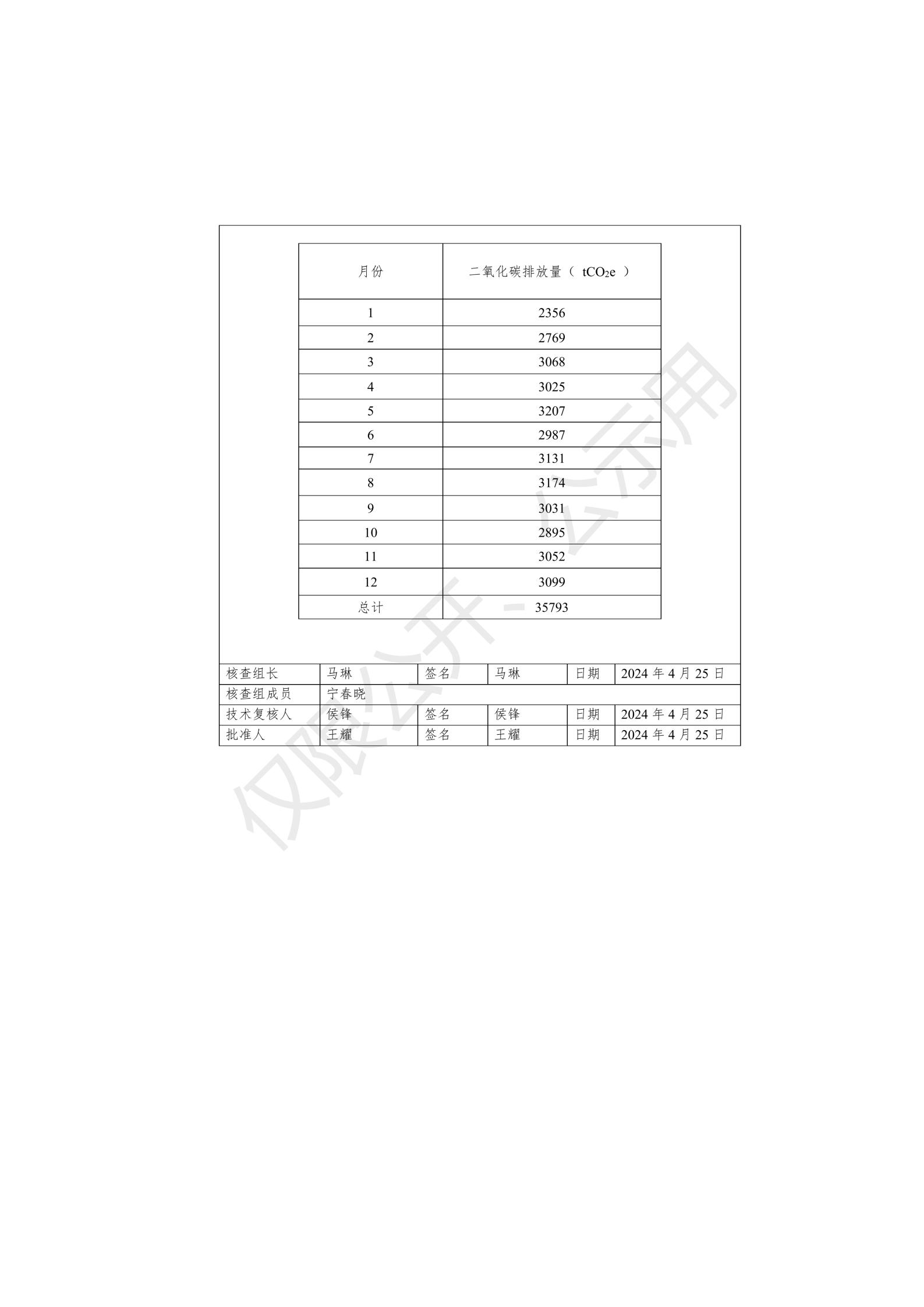 湖南科力嘉纺织股份有限公司,湖南环锭纺纱销售,气流纺纱销,针织纱,高档精梳紧密纺赛络纺棉纱哪里好 湖南科力嘉纺织股份有限公司,湖南环锭纺纱销售,气流纺纱销,针织纱,高档精梳紧密纺赛络纺棉纱哪里好